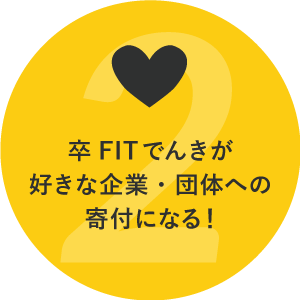 2 応援した企業・団体からお得なお礼品が届く！
